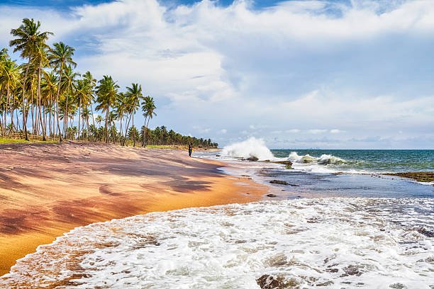negombo